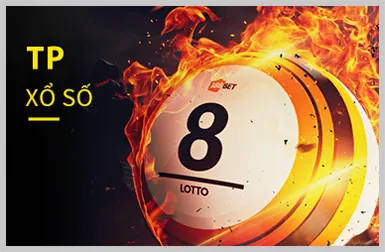 Tài Xỉu Truyền Thống tại win2888